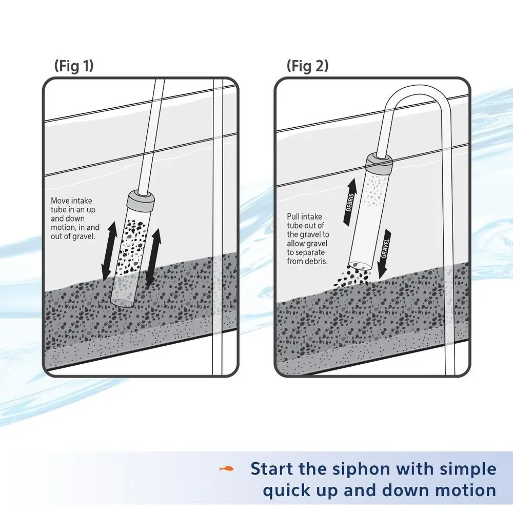 New Fish Tank Gravel Cleaner